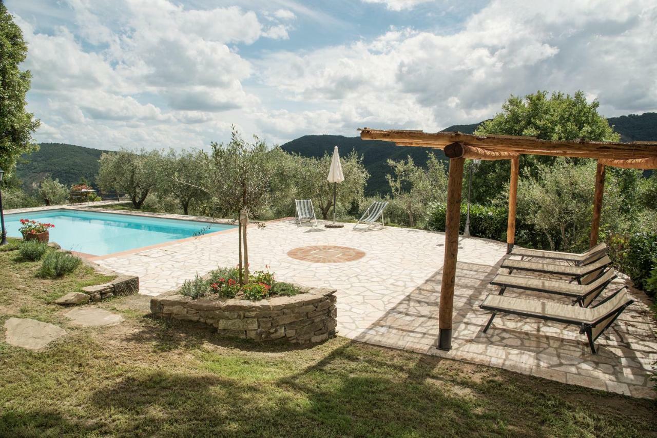 Casa Rancacci Pensionat Mercatale  Exteriör bild